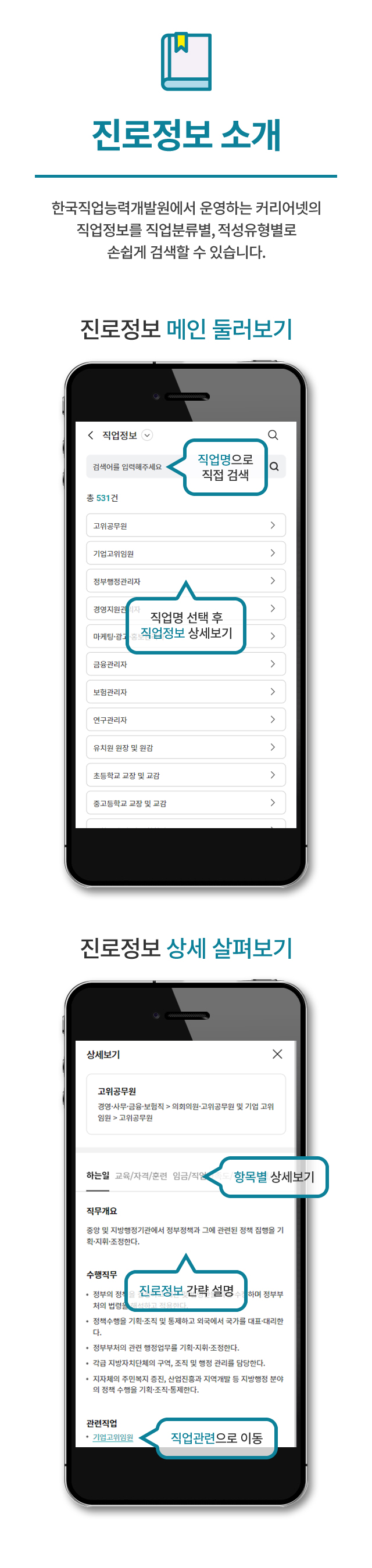 진로정보 소개