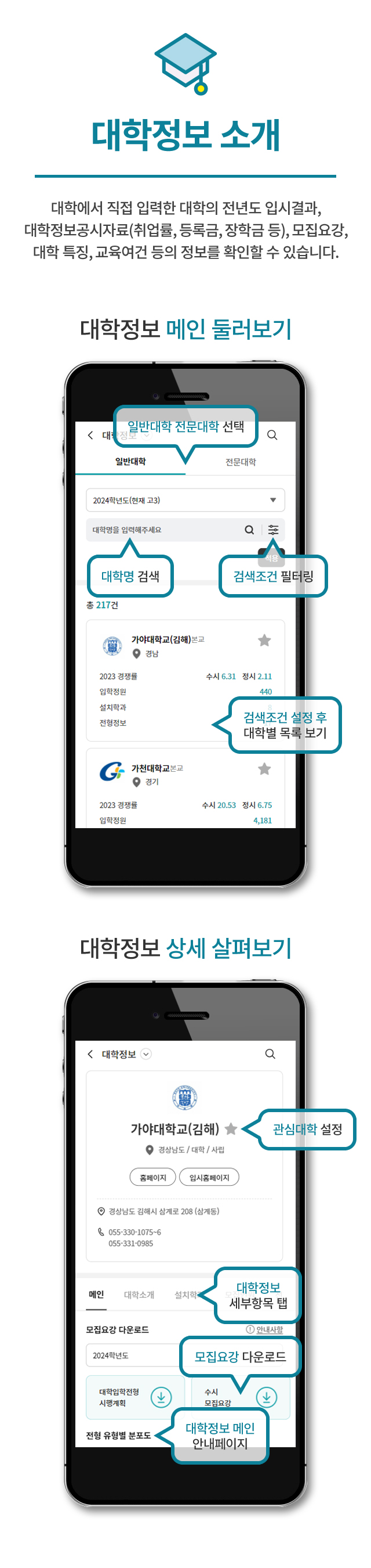대학정보 소개
